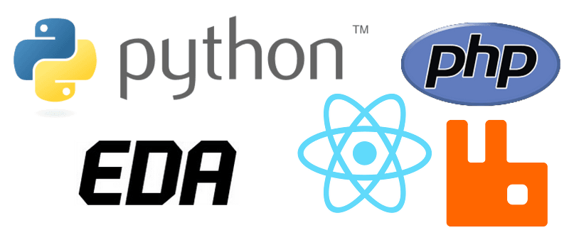Event-driven Architecture (EDA)