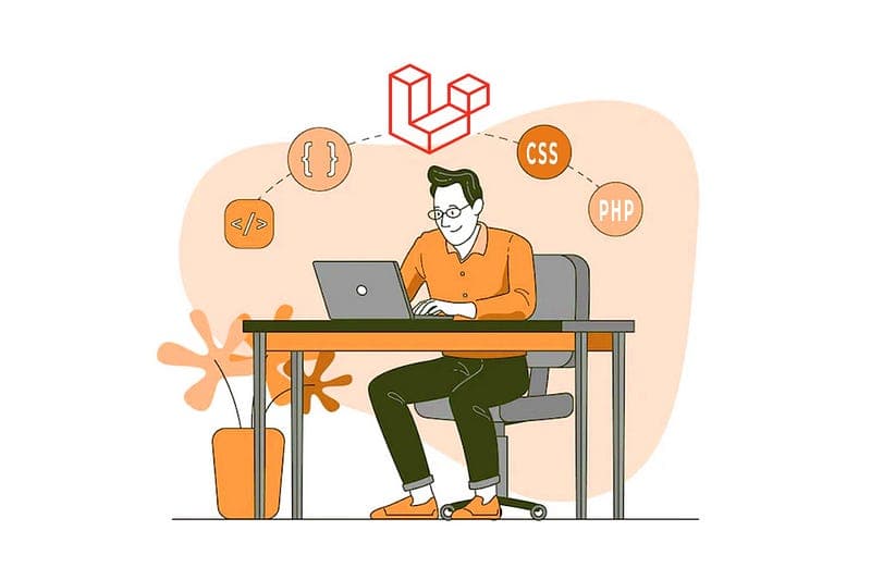 O que é MVC? — Conceitos Básicos